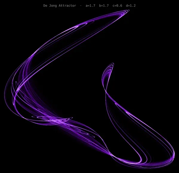 De Jong Attractor — strange attractor density plot