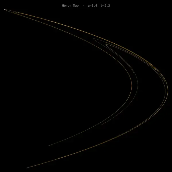 Hénon Map — strange attractor density plot